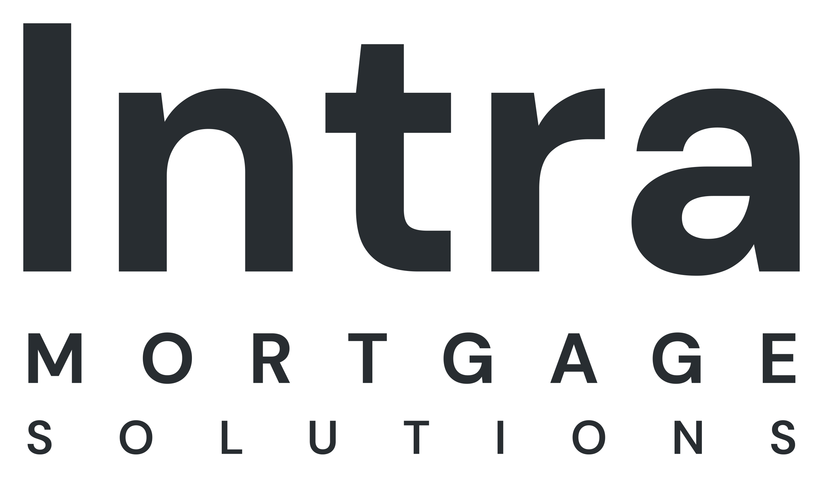 Intra Mortgage Solutions